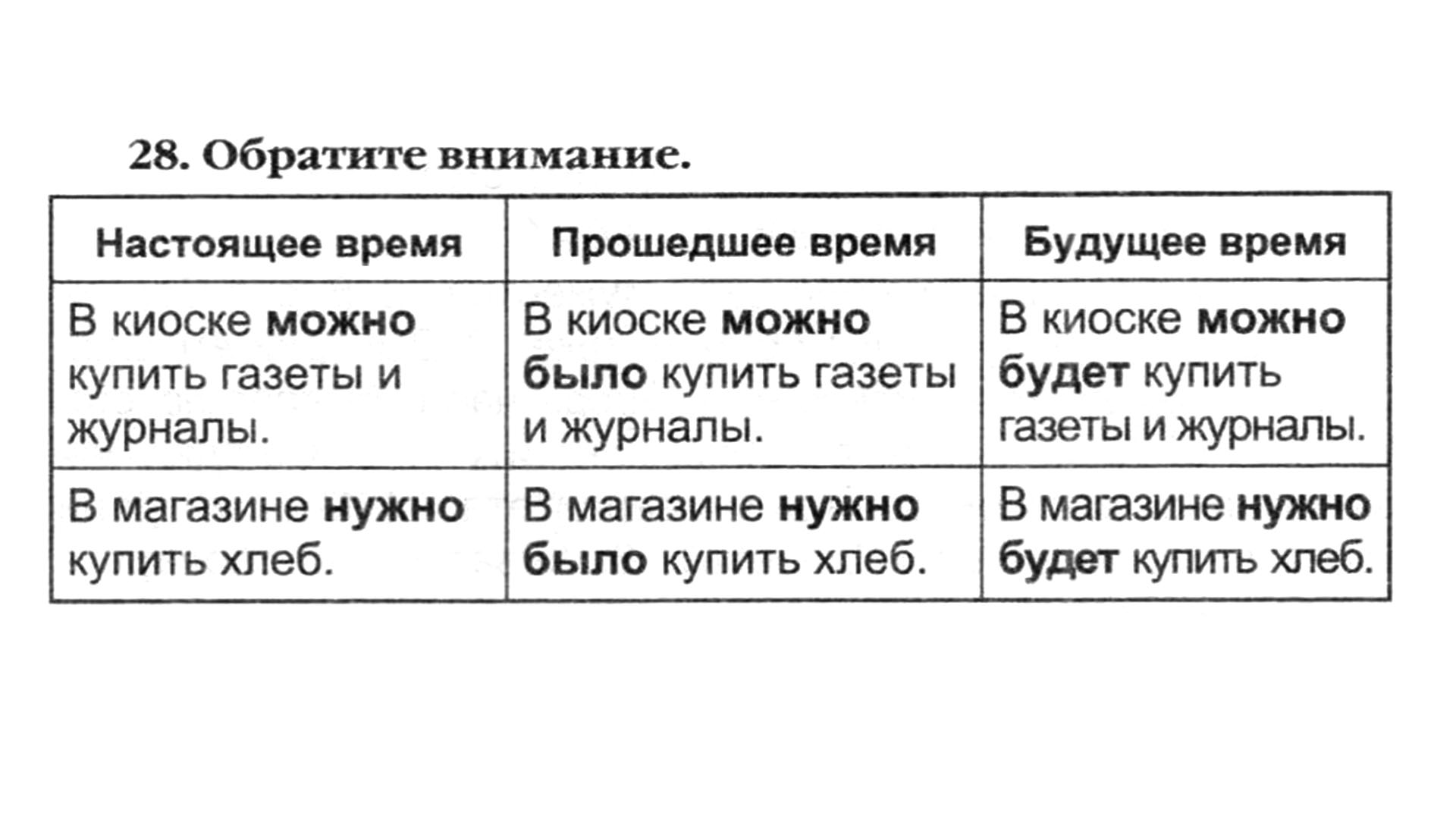 Видео курс РКИ: Модальные слова в прошедшем, настоящем и будущем времени
